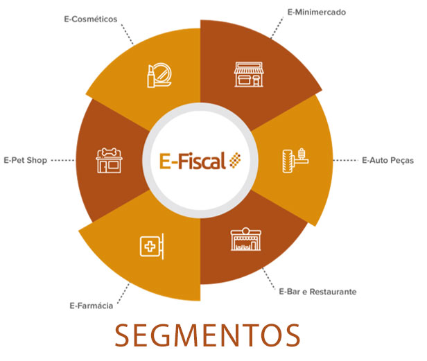 e-Fiscal - Segmentos